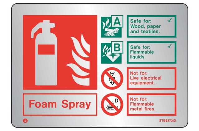 Stainless Steel Extinguisher Sign