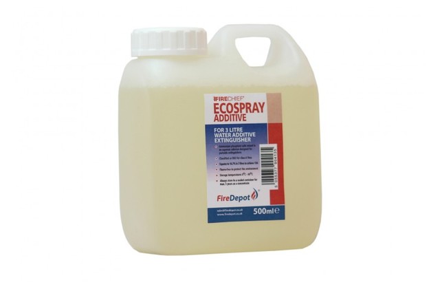 Ecospray Water Additive Refill 20 Liter